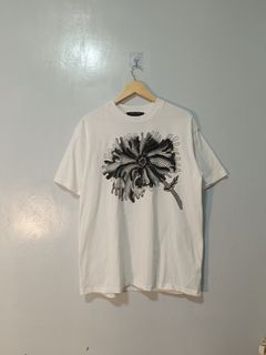 (Category: ) located in . Submitted by tiktothrift (Listing ID 1434965457, Image 1). Description: .