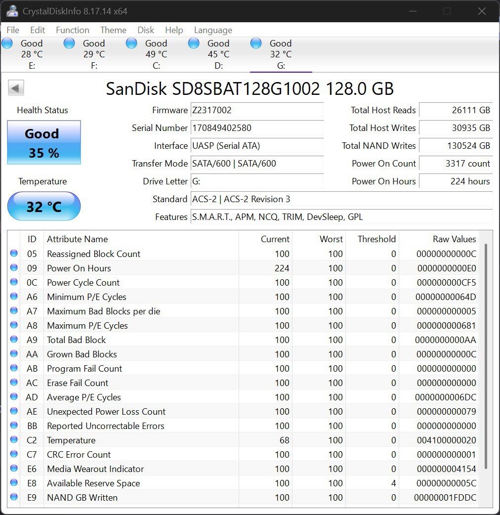 sandisk 128gb ssd439886592449587202