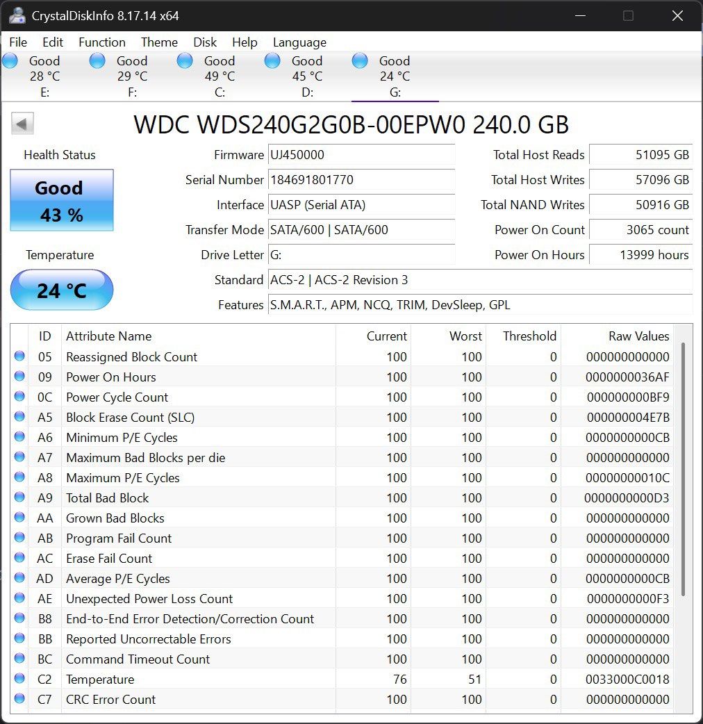 sata M.2 B+M keyed SSD439783379447336962