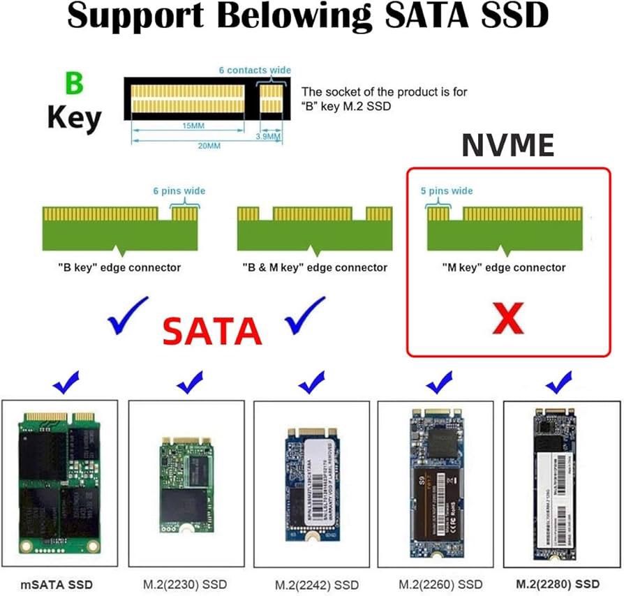 sata M.2 B+M keyed SSD439783379447336964