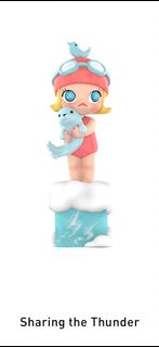 (Category: ) located in . Submitted by allthingsnew (Listing ID 1434858863, Image 1). Description: .