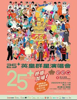 （分類：）位於 。 由 agendasiu 提交（商品編號 1435061398，圖片 1）。簡介： 。