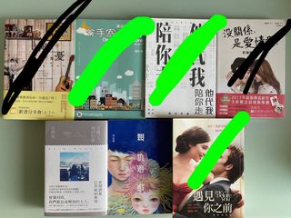 （分類：）位於 。 由 tomtomluk 提交（商品編號 1173073334，圖片 1）。簡介： 。