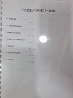 （分類：）位於 。 由 ten56 提交（商品編號 1435105585，圖片 1）。簡介： 。