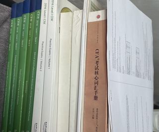 （分類：）位於 。 由 kelvininthehouse 提交（商品編號 1435055330，圖片 1）。簡介： 。