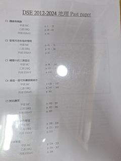 （分類：）位於 。 由 ten56 提交（商品編號 1435112275，圖片 1）。簡介： 。