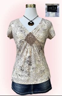 (Category: ) located in . Submitted by kerlythreads (Listing ID 1435073296, Image 1). Description: .