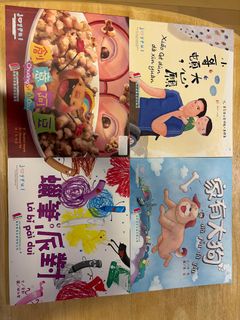 （分類：）位於 。 由 celia_sin 提交（商品編號 1435138524，圖片 1）。簡介： 。