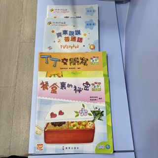 （分類：）位於 。 由 masakisummer 提交（商品編號 1435031162，圖片 1）。簡介： 。
