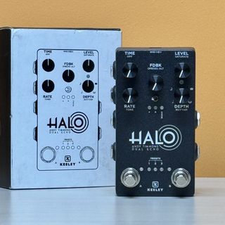 （分類：）位於 。 由 hw1984 提交（商品編號 1435039132，圖片 1）。簡介： 。