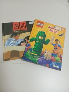 （分類：）位於 。 由 trevonchan2 提交（商品編號 1435133726，圖片 1）。簡介： 。