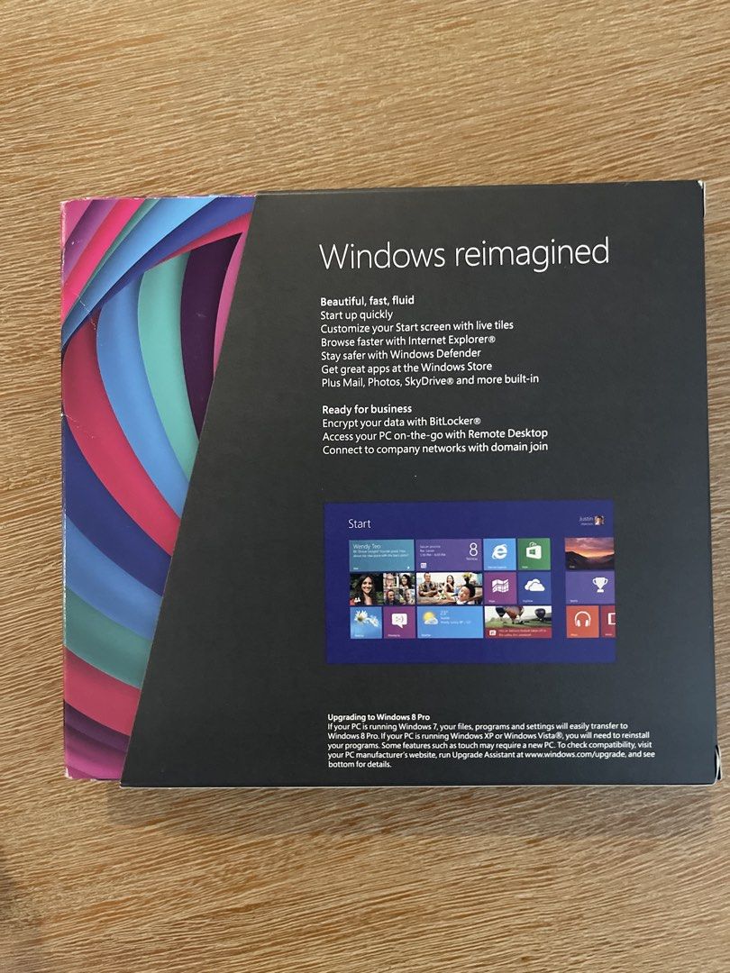 Microsoft Windows 8 Pro - New in Box440346787185971201