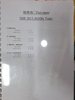 （分類：）位於 。 由 ten56 提交（商品編號 1435110426，圖片 1）。簡介： 。