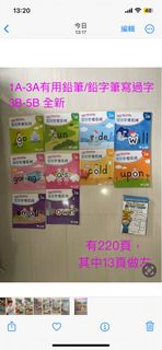 （分類：）位於 。 由 blueblue28 提交（商品編號 1428278751，圖片 1）。簡介： 。