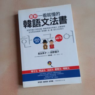 （分類：）位於 。 由 gbuboo 提交（商品編號 1429874801，圖片 1）。簡介： 。