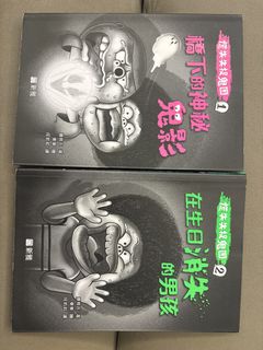 （分類：）位於 。 由 kyosohma 提交（商品編號 1429973162，圖片 1）。簡介： 。