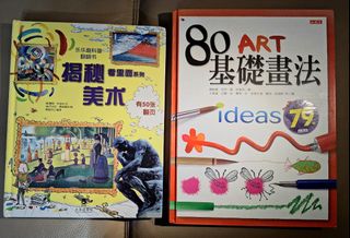 （分類：）位於 。 由 bawang381 提交（商品編號 1429993846，圖片 1）。簡介： 。