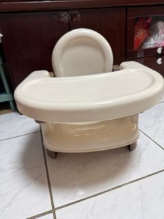 由 yy2754 (刊登 ID 1429929307，圖片 1) 提交，位於 的 (類別：)，說明：。