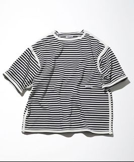 （分類：）位於 。 由 warehouse2 提交（商品編號 1429992871，圖片 1）。簡介： 。