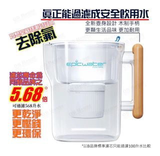 （分類：）位於 。 由 mrmustacheparty 提交（商品編號 1429986960，圖片 1）。簡介： 。