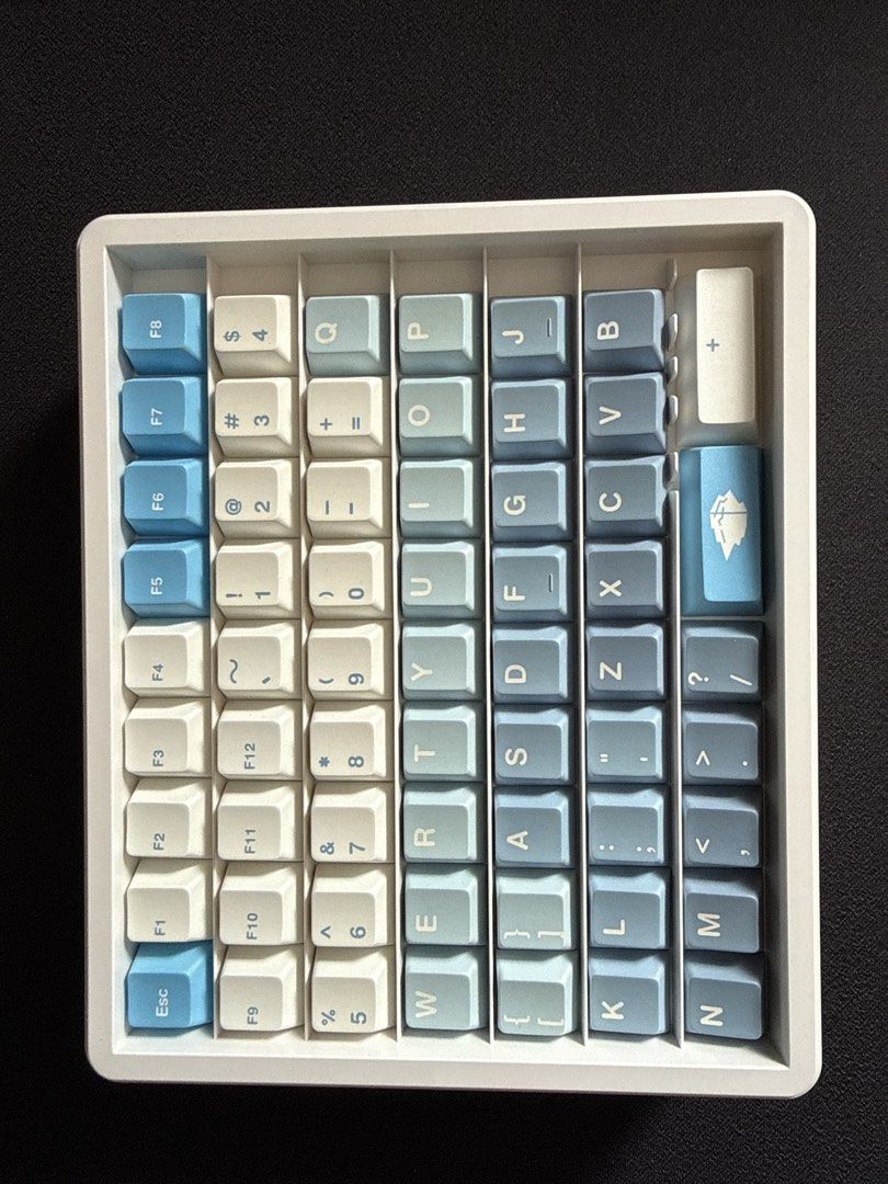 FBB Polar Sea Keycap Set445546334803077123