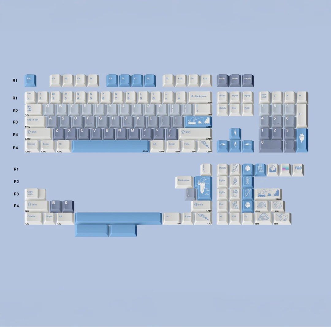 FBB Polar Sea Keycap Set445546334803077120