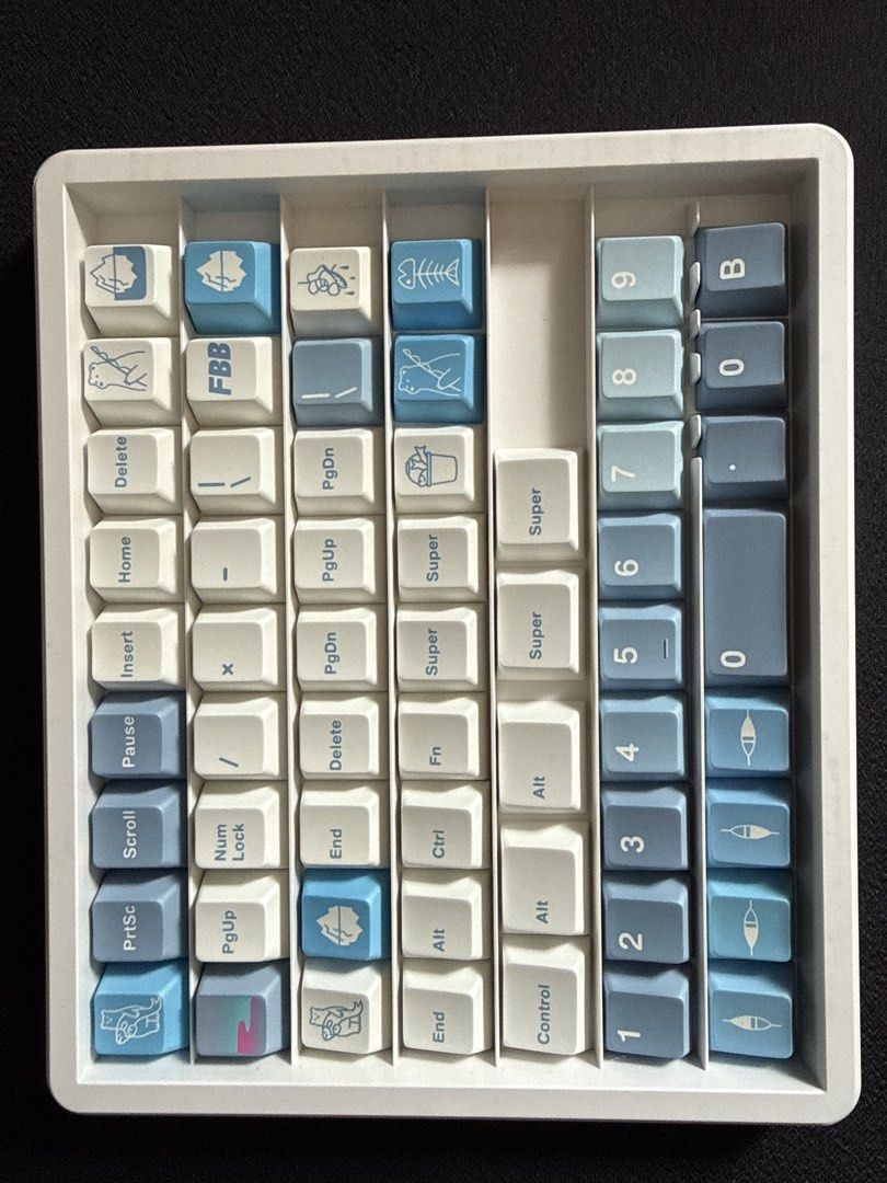 FBB Polar Sea Keycap Set445546334803077125