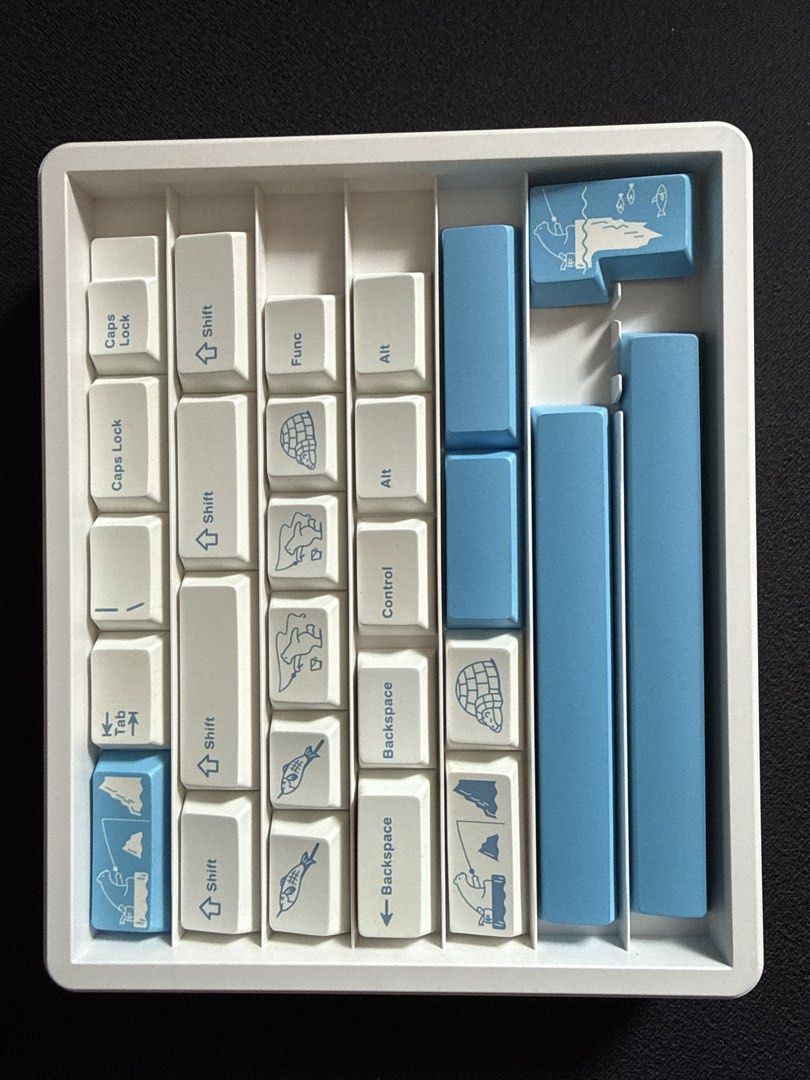 FBB Polar Sea Keycap Set445546334803077124