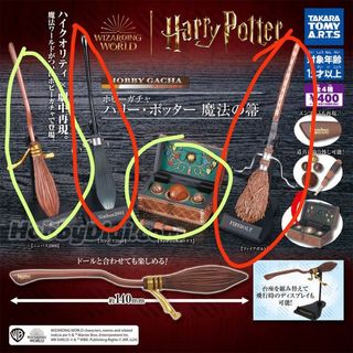 （分類：）位於 。 由 q.0.0.0 提交（商品編號 1429909578，圖片 1）。簡介： 。
