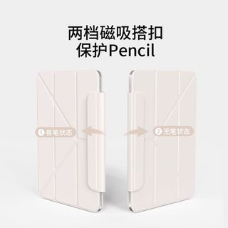 （分類：）位於 。 由 pancywong23 提交（商品編號 1429902595，圖片 1）。簡介： 。