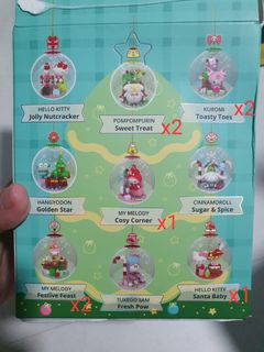 (Category: ) located in . Submitted by puffyfatty (Listing ID 1429941952, Image 1). Description: .