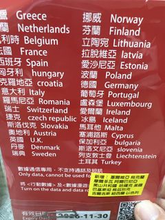 European Data Roaming SIM Card