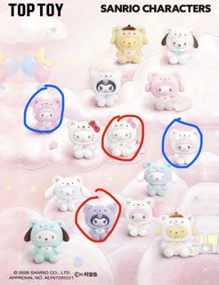 （分類：）位於 。 由 hanni_hanni 提交（商品編號 1429996203，圖片 1）。簡介： 。