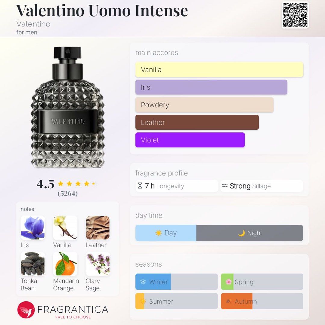 Valentino Uomo Intense (discontinued) (Category: Fragrance & Deodorants) located in Marikina City. Submitted by pastofdraw (Listing ID 1429937436, Image 3). Description: few sprays missing discontinued ₱7.3k in Rustan's *all items are guaranteed authentic , i dont buy fakes/replicas*.