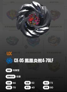 （分類：）位於 。 由 kcccc. 提交（商品編號 1435186555，圖片 1）。簡介： 。