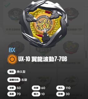 （分類：）位於 。 由 kcccc. 提交（商品編號 1435184972，圖片 1）。簡介： 。