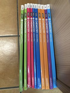 （分類：）位於 。 由 hkerrrrr_ 提交（商品編號 1435316285，圖片 1）。簡介： 。
