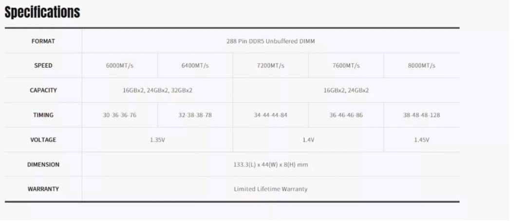 KLEVV Cras 32gb ddr5 6000 cl30 Ram441327546113740801