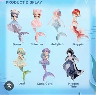 (Category: ) located in . Submitted by greenteapls (Listing ID 1435185645, Image 1). Description: .