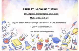(Category: ) located in . Submitted by jastutors (Listing ID 1435322575, Image 1). Description: .