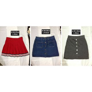 (Category: ) located in . Submitted by sellthingsph_ (Listing ID 1435196858, Image 1). Description: .