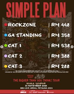 (Category: ) located in . Submitted by diyana_ipoh (Listing ID 1435085401, Image 1). Description: .
