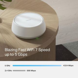 （分類：）位於 。 由 hangyat_digital 提交（商品編號 1435187556，圖片 1）。簡介： 。