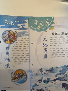 （分類：）位於 。 由 voteforigor 提交（商品編號 1430066380，圖片 1）。簡介： 。