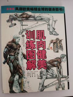 （分類：）位於 。 由 pickrelease 提交（商品編號 1430086447，圖片 1）。簡介： 。