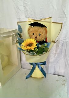 （分類：）位於 。 由 evasiu88 提交（商品編號 1430169788，圖片 1）。簡介： 。