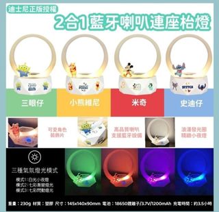 （分類：）位於 。 由 sellbuypug 提交（商品編號 1430048571，圖片 1）。簡介： 。