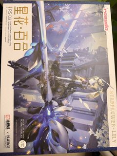 （分類：）位於 。 由 kelvinv 提交（商品編號 1430066501，圖片 1）。簡介： 。