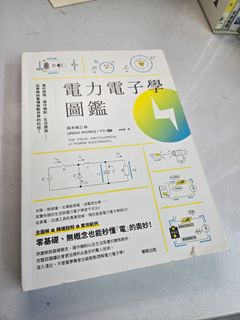 （分類：）位於 。 由 ken33339999 提交（商品編號 1430130019，圖片 1）。簡介： 。