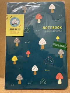 由 _chiu_0 (刊登 ID 1430046016，圖片 1) 提交，位於 的 (類別：)，說明：。
